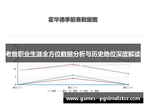 老詹职业生涯全方位数据分析与历史地位深度解读