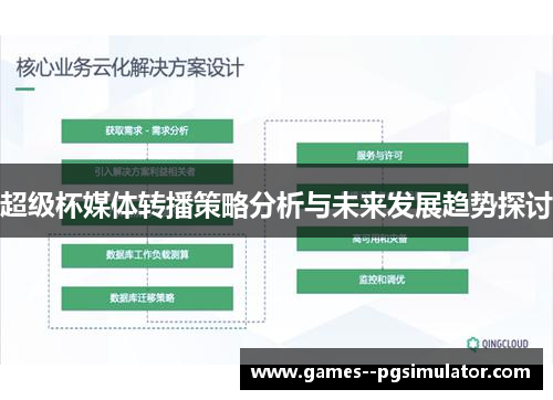 超级杯媒体转播策略分析与未来发展趋势探讨 超级杯媒体转播策略分析与未来发展趋势探讨