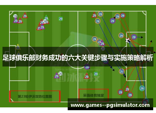 足球俱乐部财务成功的六大关键步骤与实施策略解析 足球俱乐部财务成功的六大关键步骤与实施策略解析