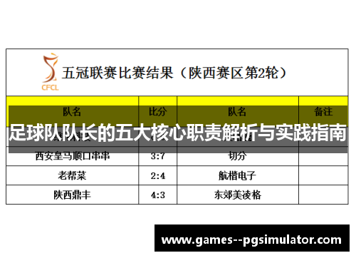 足球队队长的五大核心职责解析与实践指南