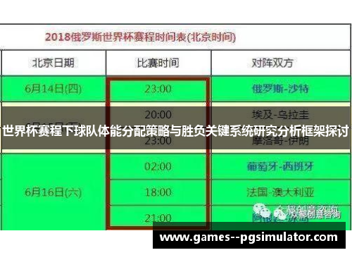 世界杯赛程下球队体能分配策略与胜负关键系统研究分析框架探讨
