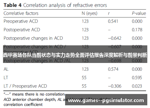 西甲赛场各队当前状态与实力走势全面评估报告深度解析与前景判断 西甲赛场各队当前状态与实力走势全面评估报告深度解析与前景判断
