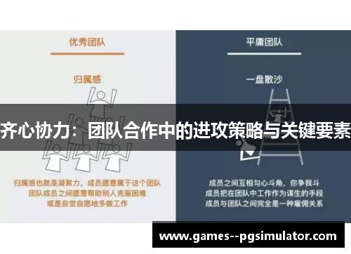 齐心协力：团队合作中的进攻策略与关键要素