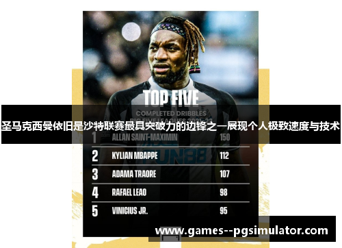 圣马克西曼依旧是沙特联赛最具突破力的边锋之一展现个人极致速度与技术 圣马克西曼依旧是沙特联赛最具突破力的边锋之一展现个人极致速度与技术