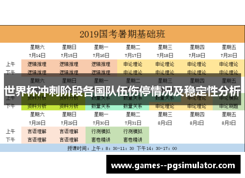 世界杯冲刺阶段各国队伍伤停情况及稳定性分析