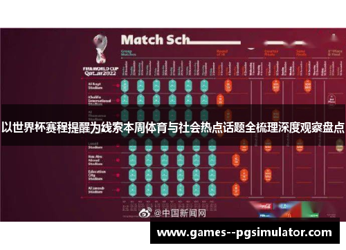 以世界杯赛程提醒为线索本周体育与社会热点话题全梳理深度观察盘点