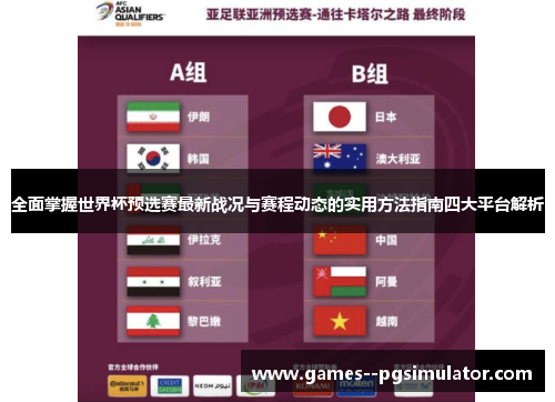 全面掌握世界杯预选赛最新战况与赛程动态的实用方法指南四大平台解析