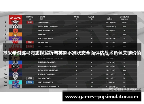 基米希对阵马竞表现解析与英超水准状态全面评估战术角色关键价值