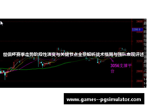 世俱杯赛季走势阶段性演变与关键节点全景解析战术格局与强队表现评述 世俱杯赛季走势阶段性演变与关键节点全景解析战术格局与强队表现评述
