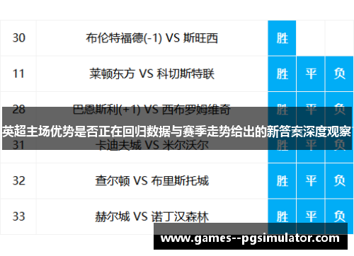 英超主场优势是否正在回归数据与赛季走势给出的新答案深度观察 英超主场优势是否正在回归数据与赛季走势给出的新答案深度观察